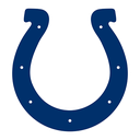 IND